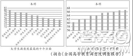 江西省宜豐中學(xué)2019屆高三12月大聯(lián)考三語文試卷及答案解析