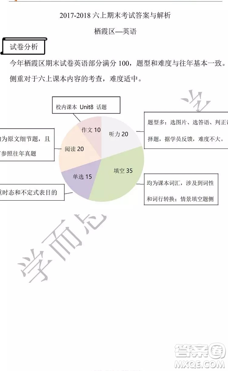 南京市棲霞區(qū)2018年六年級上學(xué)期英語期末試題答案