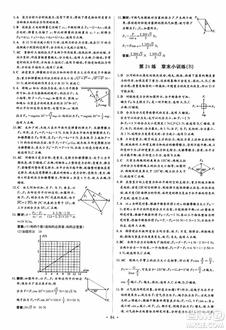 導(dǎo)與練2018年高中同步小題巧練必修1物理人教版參考答案