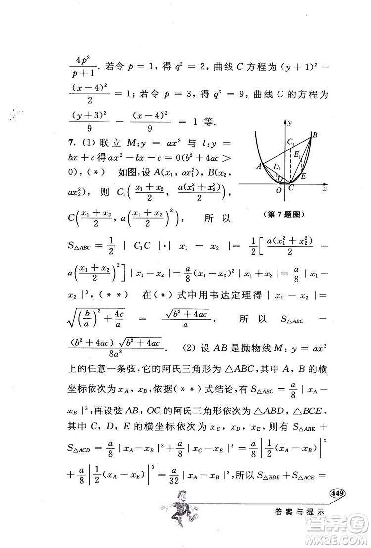 2018年解題高手高中數(shù)學(xué)第六版參考答案