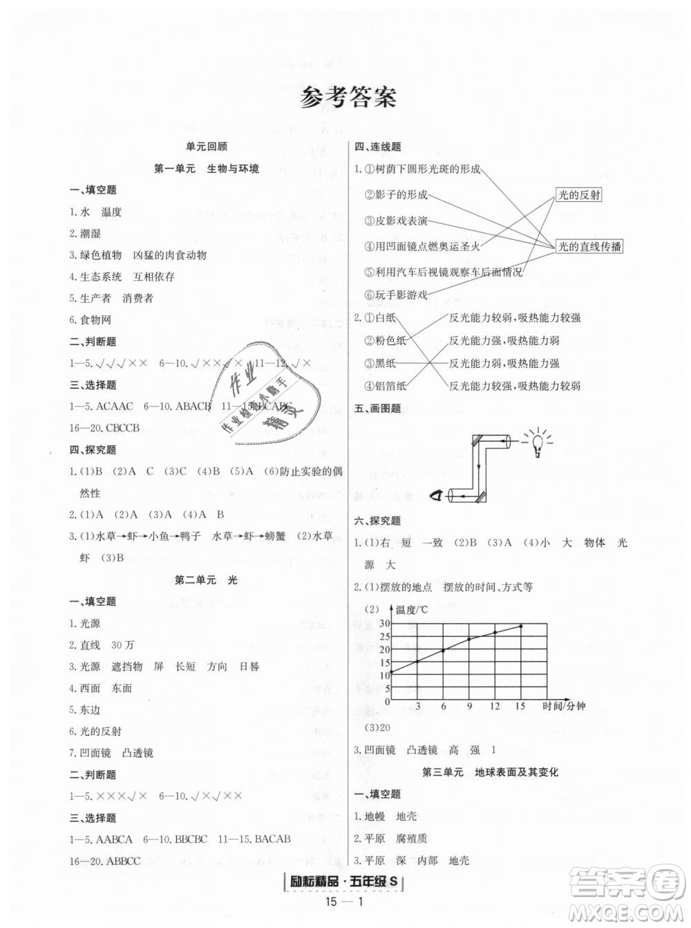 勵(lì)耘書業(yè)教科版9787544965446浙江期末2018秋科學(xué)五年級(jí)上冊(cè)答案