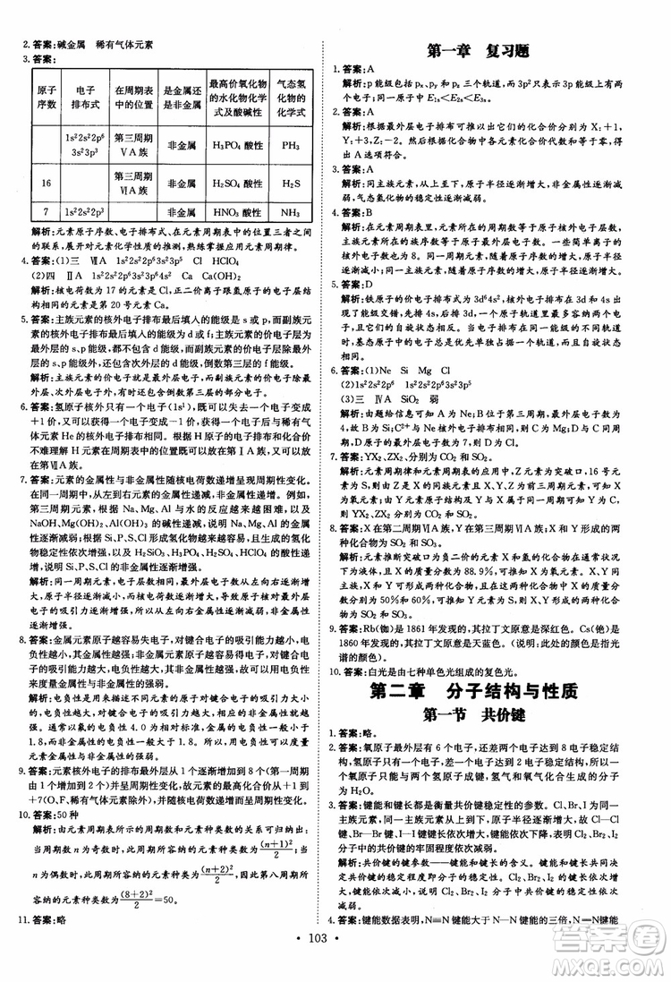 2019版百年學(xué)典高中全程學(xué)習(xí)導(dǎo)與練選修3化學(xué)物質(zhì)結(jié)構(gòu)與性質(zhì)人教版參考答案