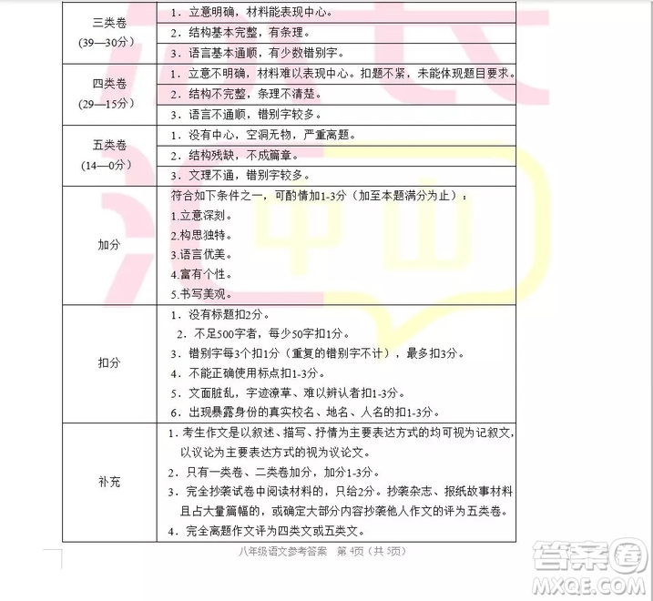 廣東省中山市2018-2019學(xué)年度上學(xué)期期末水平測(cè)試試卷八年級(jí)語文答案