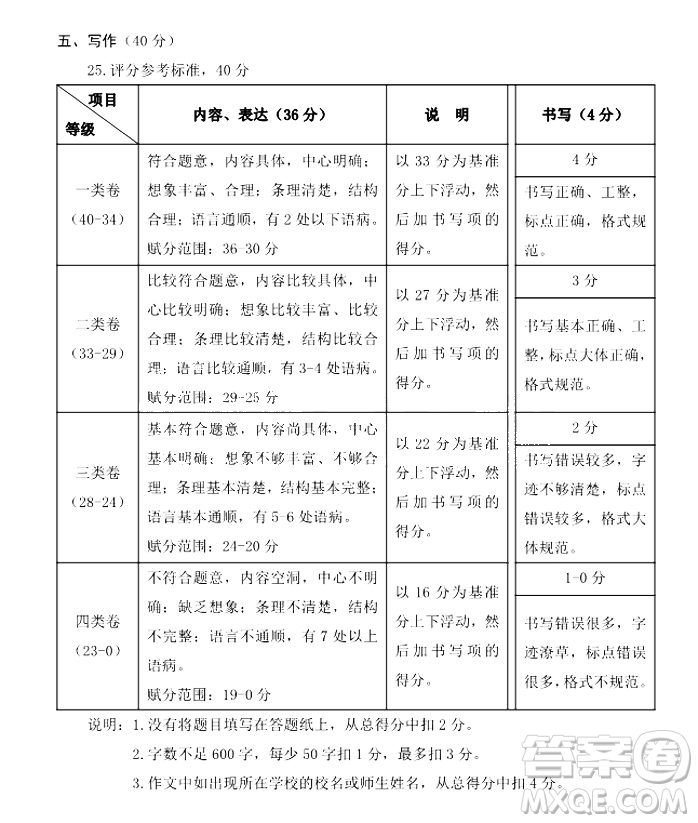 2019年1月北京海淀區(qū)初三上學期語文期末試題答案