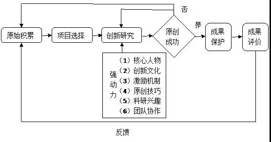 廣東省深圳市羅湖區(qū)2019屆高三上學(xué)期期末考試語文試題及答案