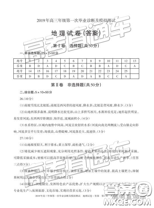 2019新疆烏魯木齊一診文綜試題及參考答案