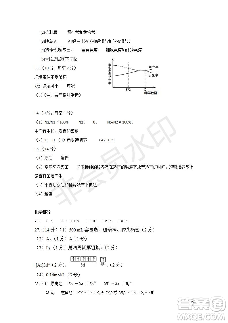 2018年秋四川省棠湖中學(xué)高二年級(jí)期末模擬考試?yán)砜凭C合試題及答案