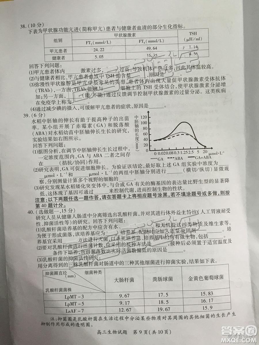 2019屆高三廈門期末質(zhì)檢生物試題及參考答案