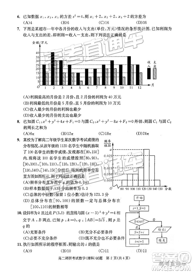 2019年成都高二期末考試理數試卷及參考答案