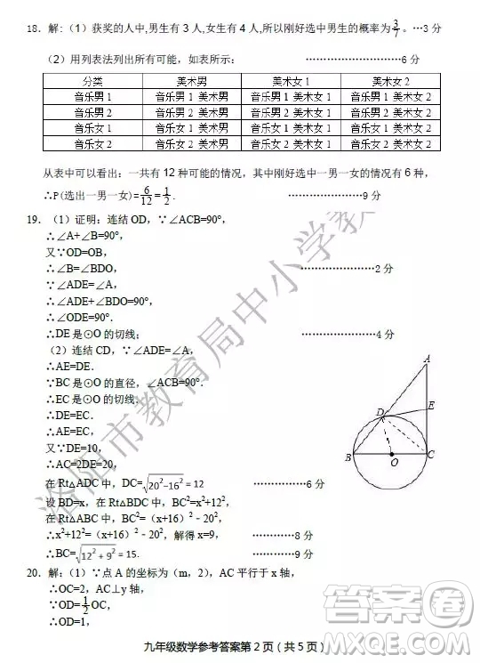 洛陽市2018-2019學年第一學期期末考試九年級數(shù)學答案