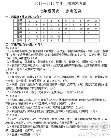 鄭州市2018-2019學(xué)年上學(xué)期期末考試七年級(jí)歷史答案