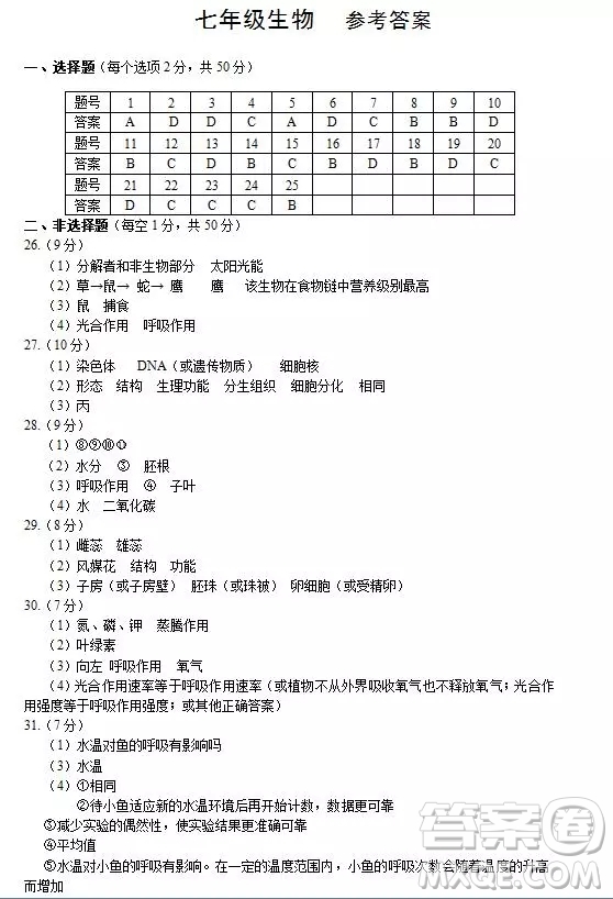 鄭州市2018-2019學年上學期期末考試七年級生物答案