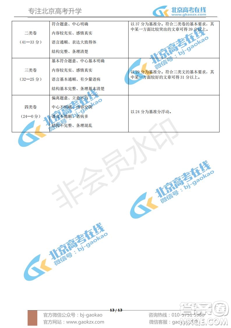 2019年北京市西城區(qū)高一上學期期末考試語文試題及答案