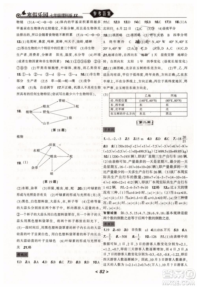 2019年寒假樂園七年級理科版JZ參考答案