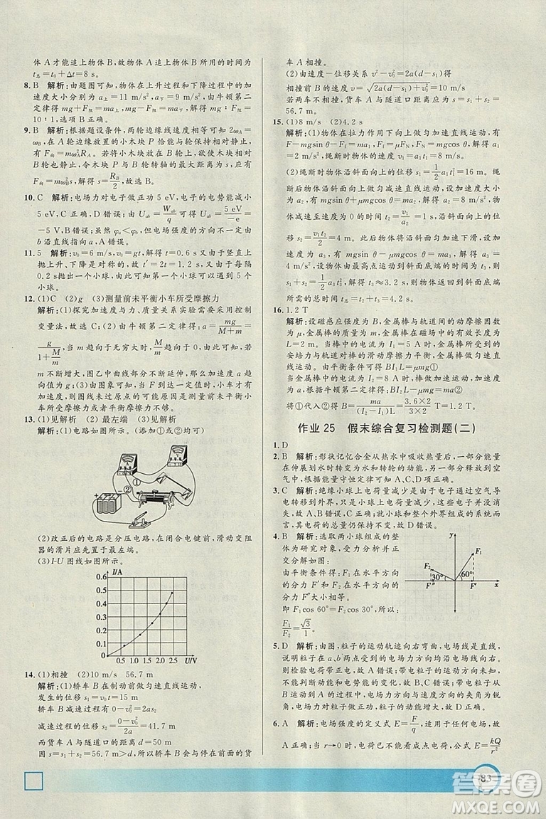 鐘書金牌2019年寒假作業(yè)導(dǎo)與練物理高二年級(jí)參考答案