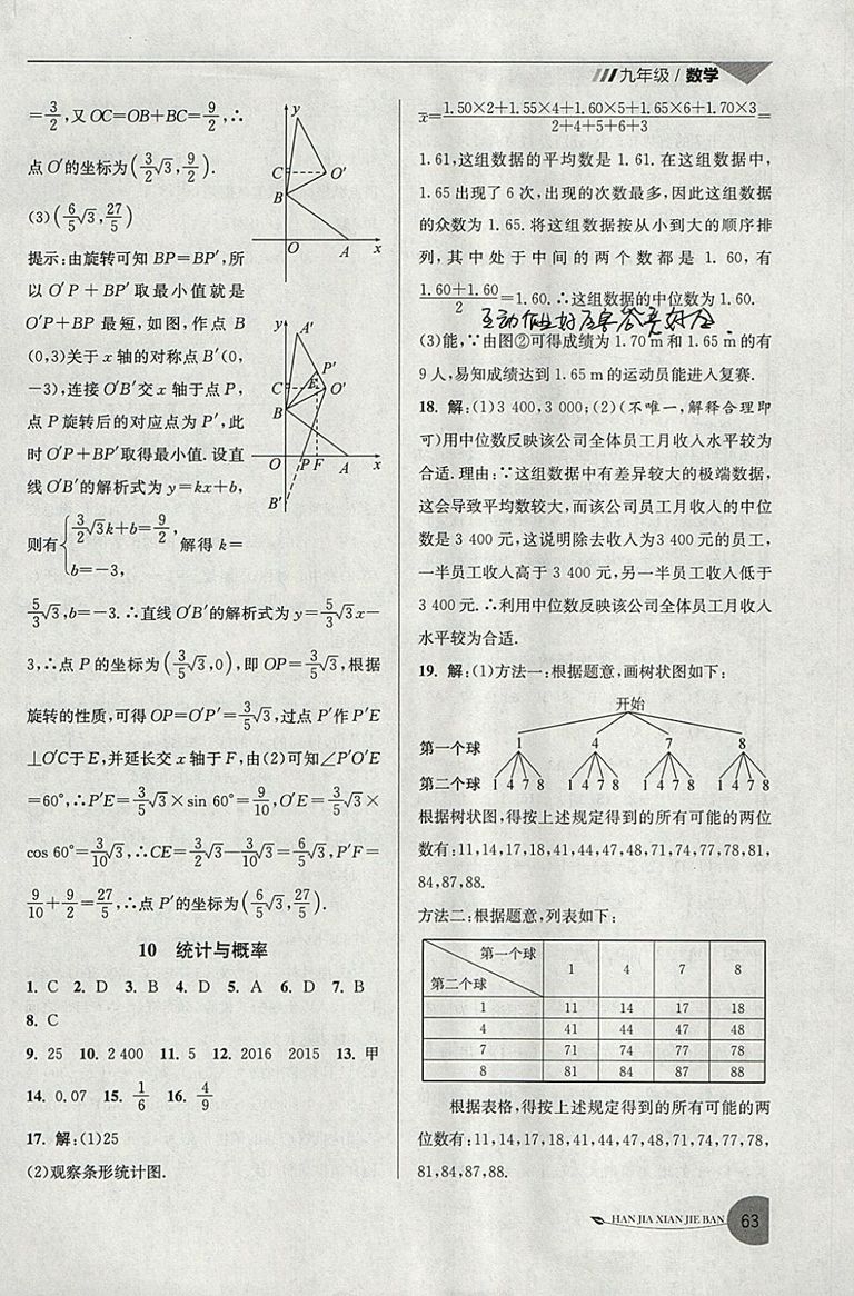 2019年寒假銜接班寒假提優(yōu)20天九年級(jí)數(shù)學(xué)專用版國(guó)標(biāo)蘇科版參考答案