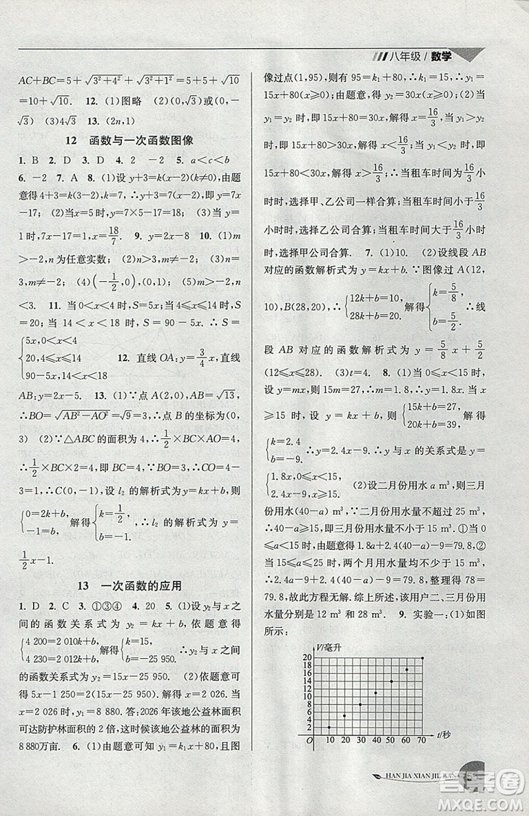 2019年專用版國標蘇科版寒假銜接班寒假提優(yōu)20天八年級數(shù)學參考答案