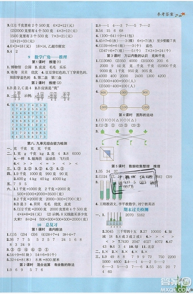 2019新版陽(yáng)光同學(xué)二年級(jí)下冊(cè)課時(shí)優(yōu)化作業(yè)數(shù)學(xué)人教版參考答案