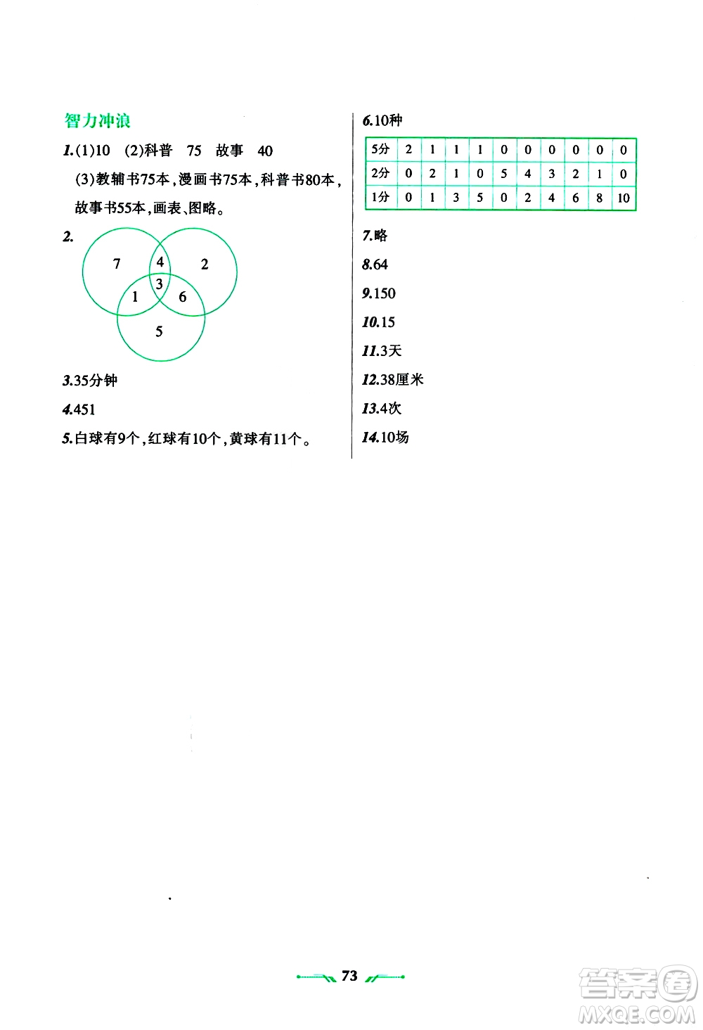 2019年四年級(jí)數(shù)學(xué)R版寒假樂(lè)園參考答案