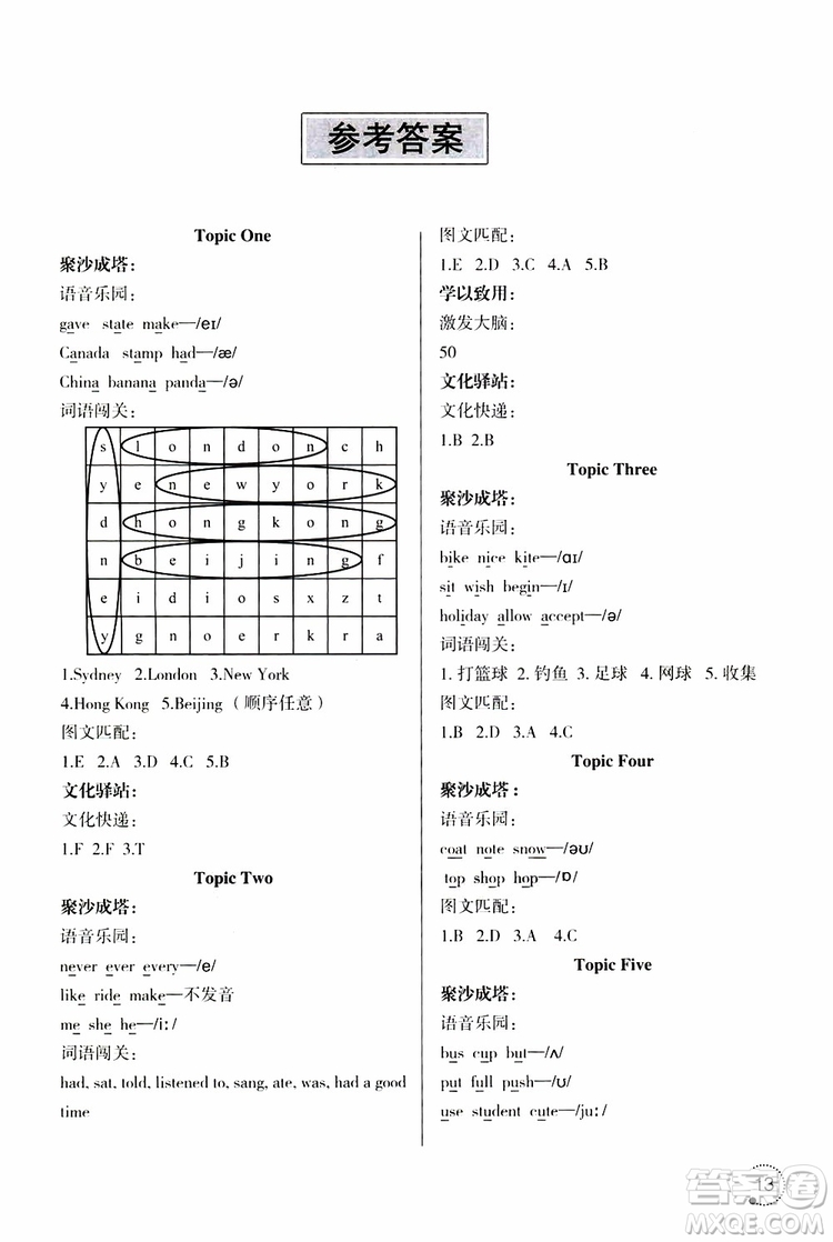 遼寧師范大學(xué)出版社2019年寒假樂園1英語六年級參考答案