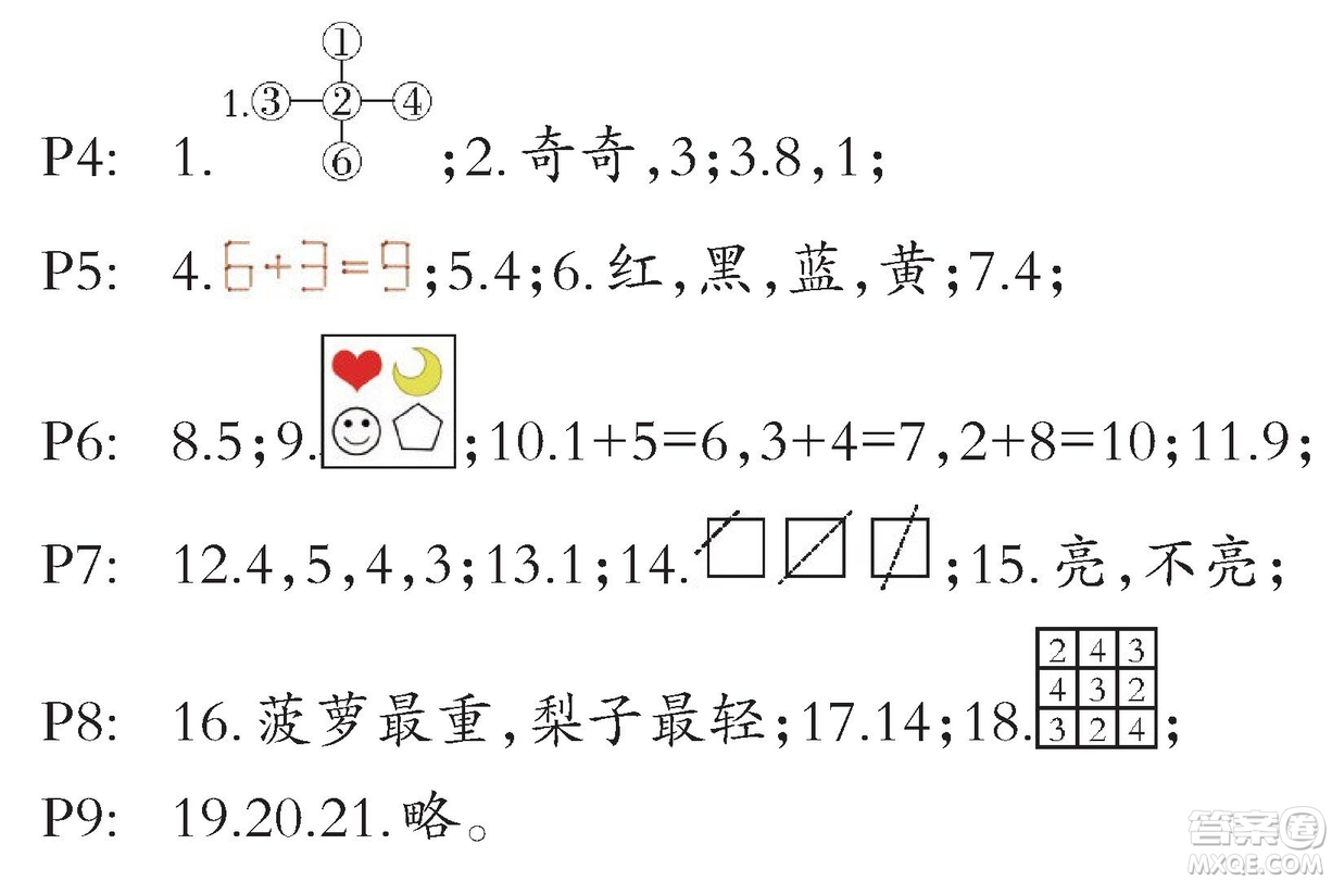 小學(xué)生數(shù)學(xué)報(bào)2019一年級寒假讀本答案