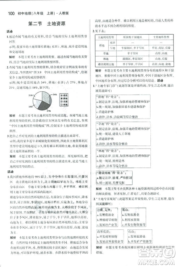 曲一線科學(xué)備考2019版5年中考3年模擬地理八年級上冊人教版RJ參考答案