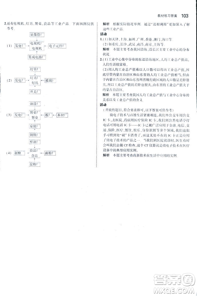 曲一線科學(xué)備考2019版5年中考3年模擬地理八年級上冊人教版RJ參考答案