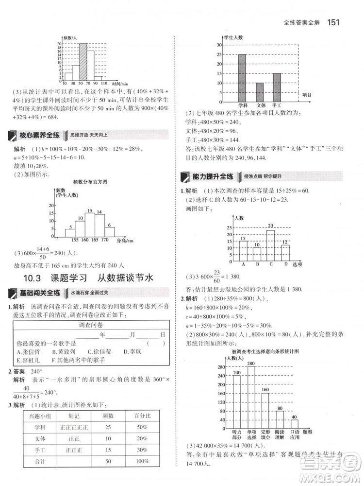 曲一線科學(xué)備考2019版5年中考3年模擬七年級(jí)下冊(cè)數(shù)學(xué)人教版RJ參考答案