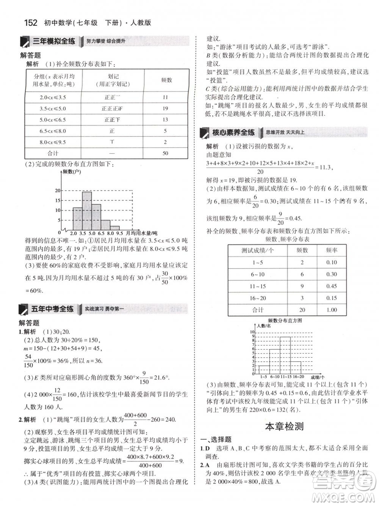 曲一線科學(xué)備考2019版5年中考3年模擬七年級(jí)下冊(cè)數(shù)學(xué)人教版RJ參考答案