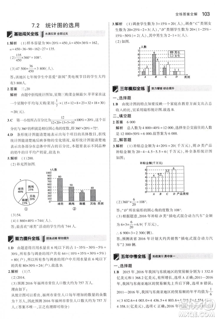 曲一線科學備考2019版5年中考3年模擬八年級數(shù)學下冊蘇科版參考答案