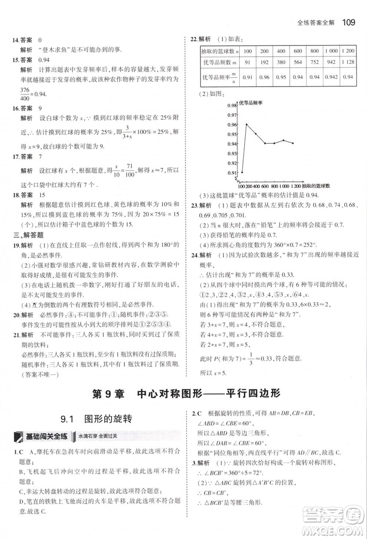 曲一線科學備考2019版5年中考3年模擬八年級數(shù)學下冊蘇科版參考答案