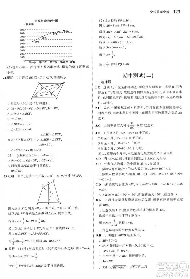 曲一線科學備考2019版5年中考3年模擬八年級數(shù)學下冊蘇科版參考答案