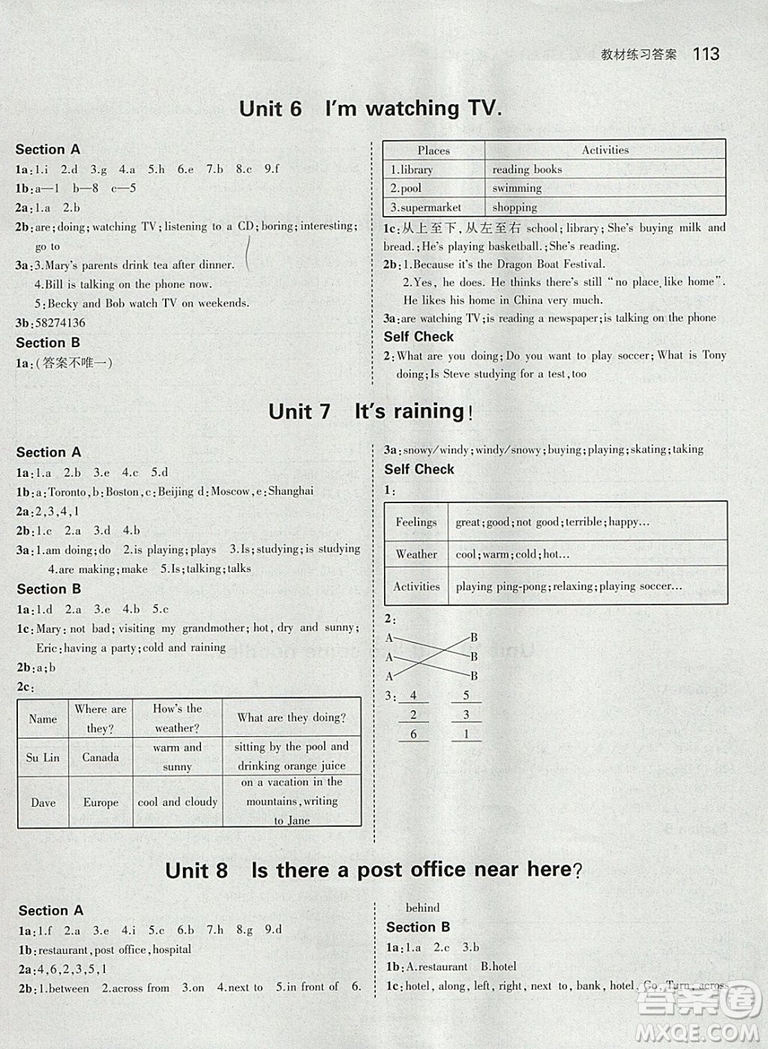 正版2019年初中七年級(jí)下冊(cè)英語(yǔ)書人教版英語(yǔ)書教材課本參考答案