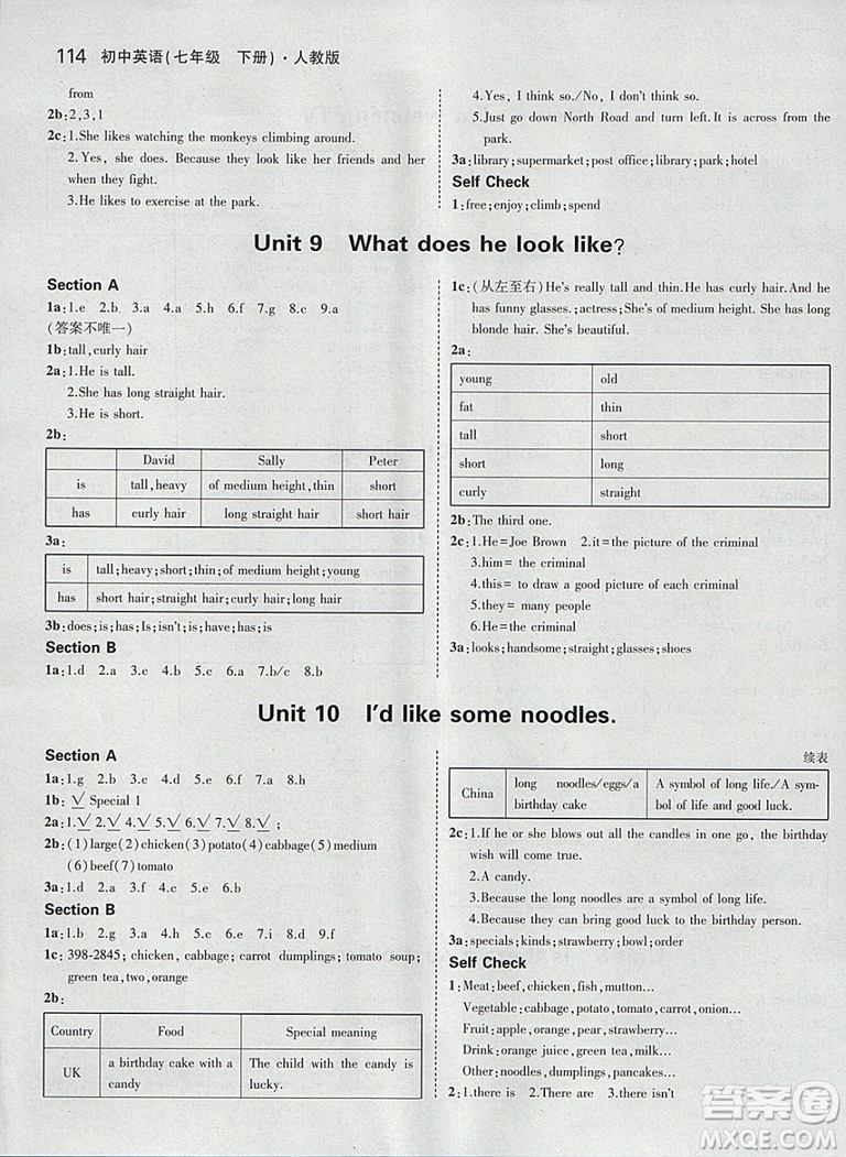 正版2019年初中七年級(jí)下冊(cè)英語(yǔ)書人教版英語(yǔ)書教材課本參考答案