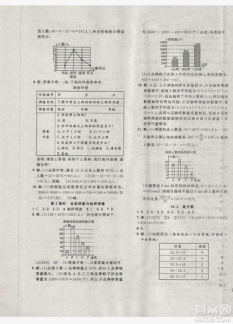 2019體驗(yàn)型學(xué)案體驗(yàn)新知高效練習(xí)七年級(jí)下冊(cè)數(shù)學(xué)人教版答案