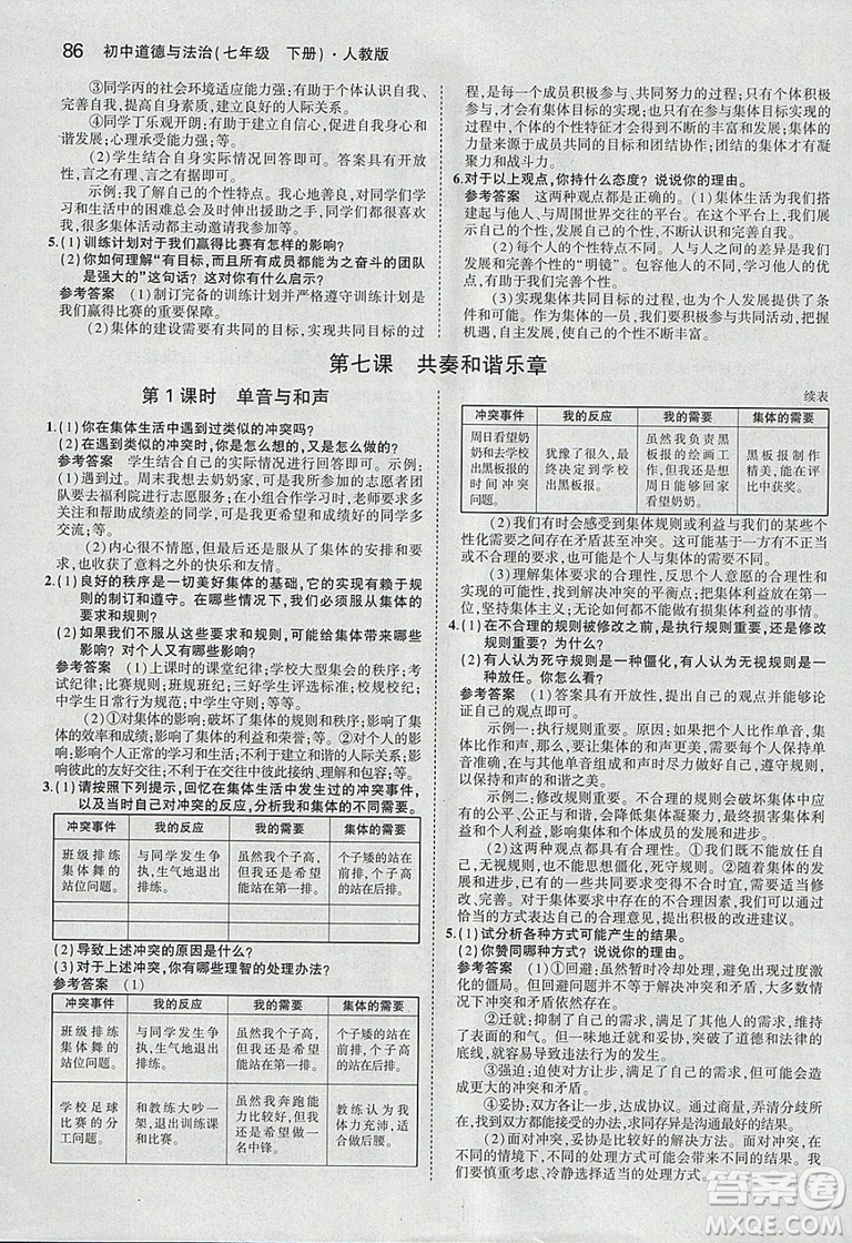 2019年人教版義務(wù)教育教科書道德與法治七年級(jí)下冊(cè)教材課本參考答案