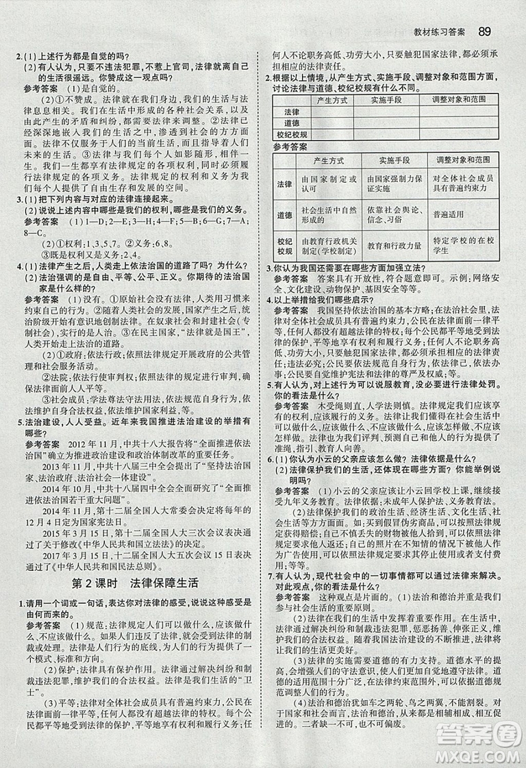 2019年人教版義務(wù)教育教科書道德與法治七年級(jí)下冊(cè)教材課本參考答案