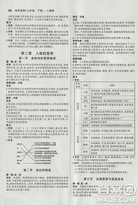 2019人教版義務(wù)教育教科書生物學(xué)七年級下冊課本教材參考答案