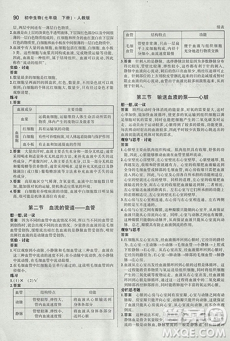 2019人教版義務(wù)教育教科書生物學(xué)七年級下冊課本教材參考答案