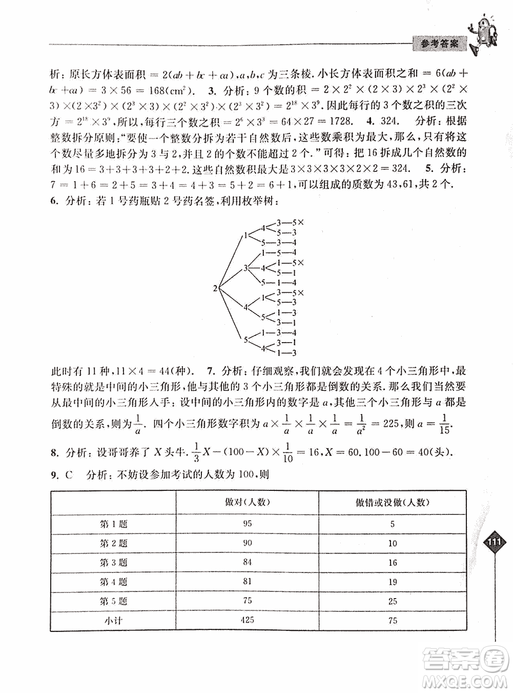 2019年奧數(shù)培優(yōu)捷徑六年級第二版參考答案