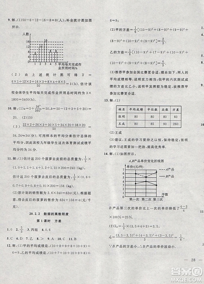 2019體驗型學(xué)案體驗新知高效練習(xí)八年級下冊數(shù)學(xué)滬科版答案