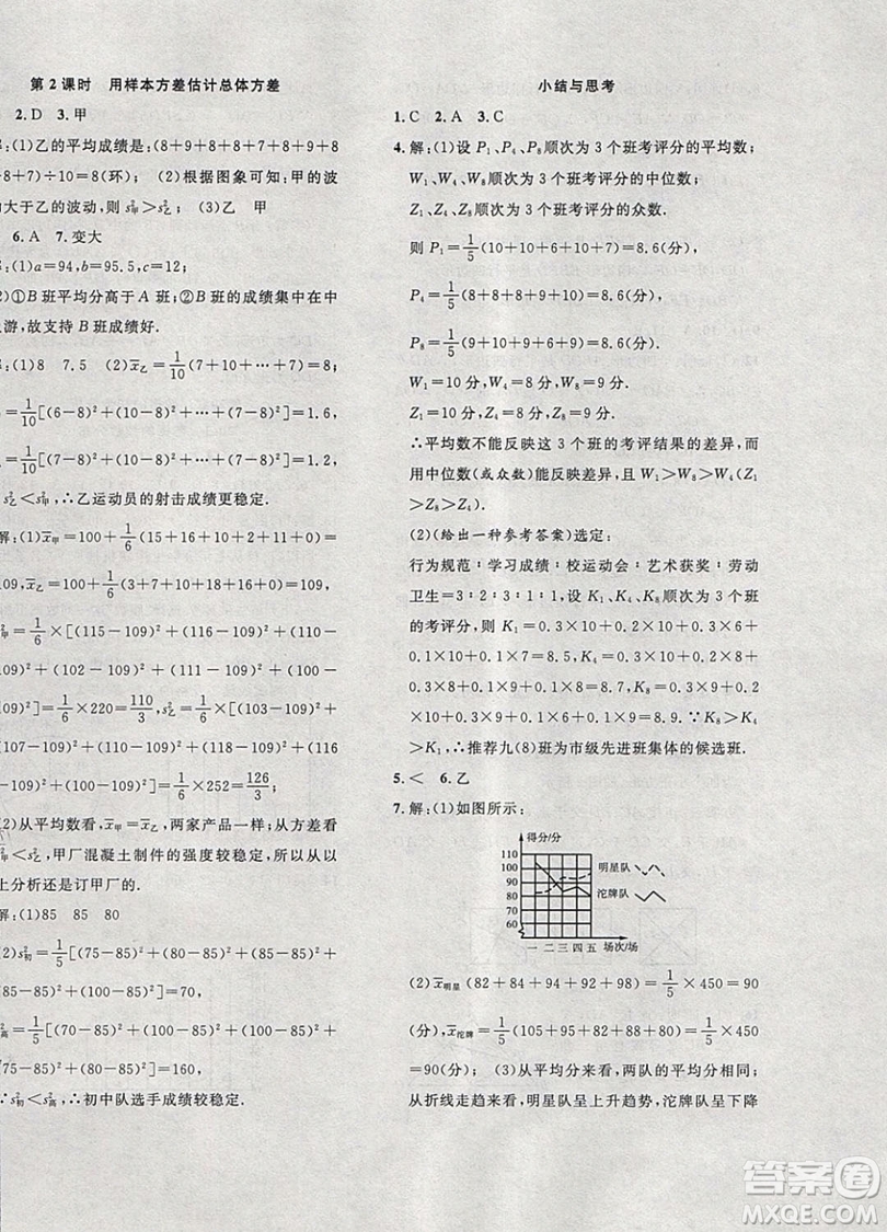 2019體驗型學(xué)案體驗新知高效練習(xí)八年級下冊數(shù)學(xué)滬科版答案