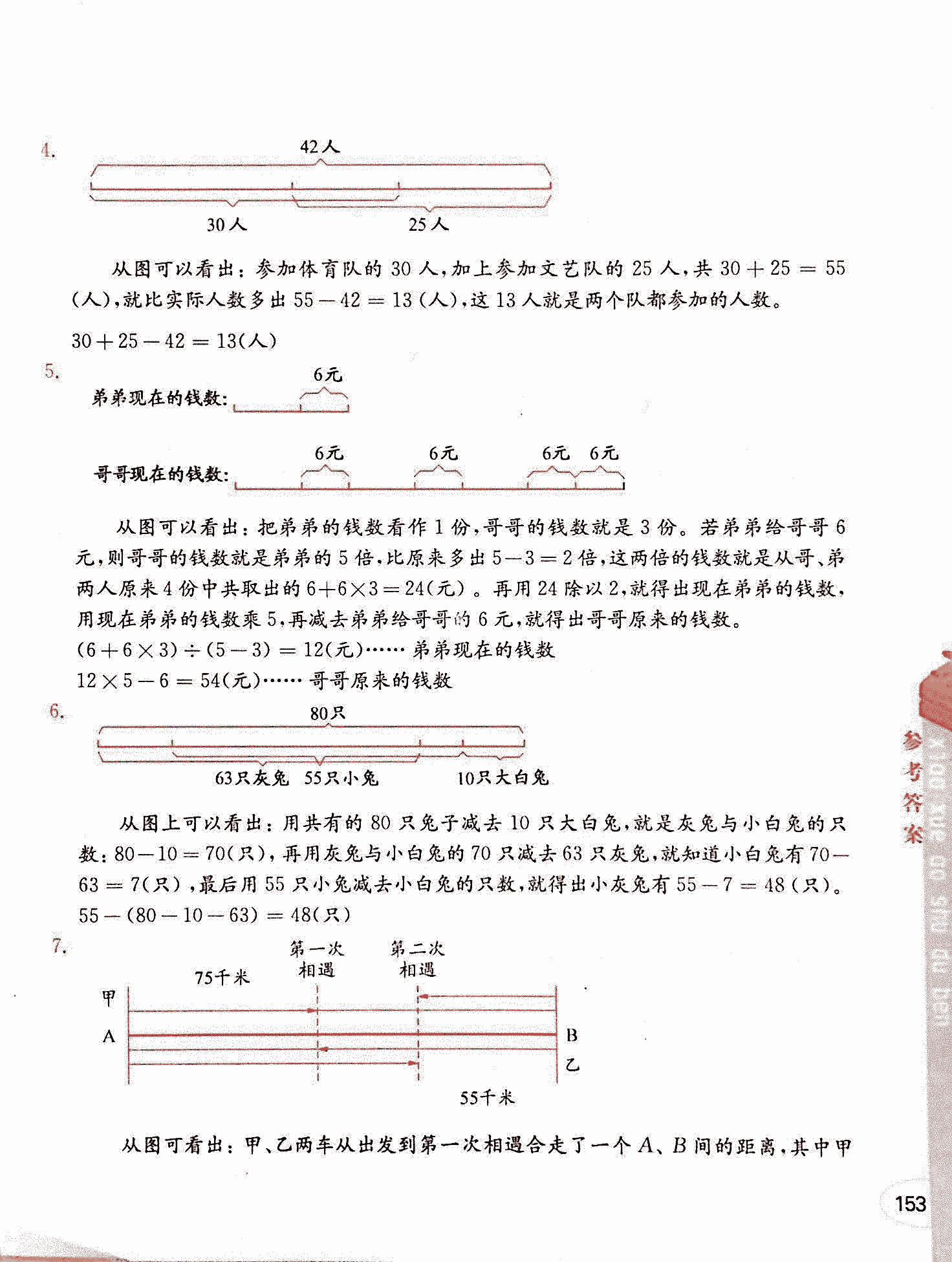 2019年小學(xué)奧數(shù)讀本創(chuàng)新提升版五年級(jí)參考答案