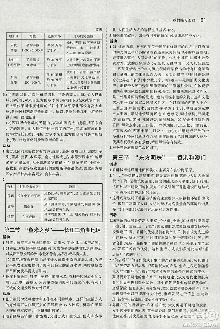 義務(wù)教育教科書(shū)教材課本2019年使用人教版初中地理八年級(jí)下冊(cè)地理書(shū)答案