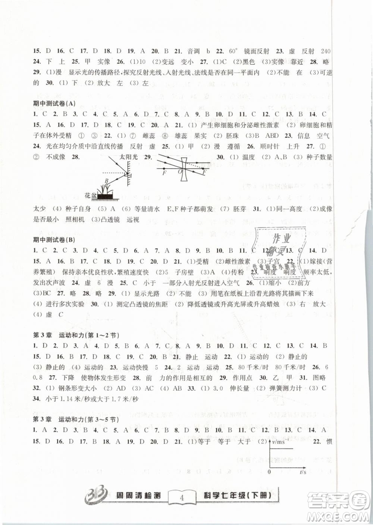 精英版2019BFB百分百系列周周清檢測卷七年級科學(xué)下冊浙教版ZJ參考答案