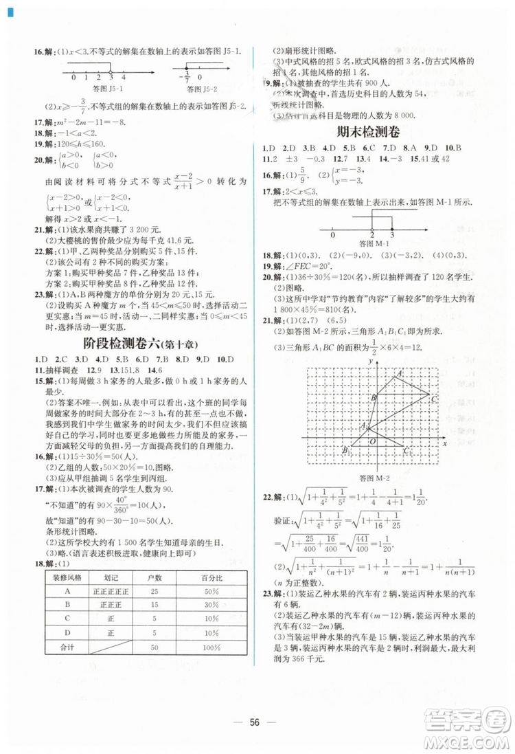 人教版2019年同步學(xué)歷案課時(shí)練數(shù)學(xué)七年級下冊參考答案