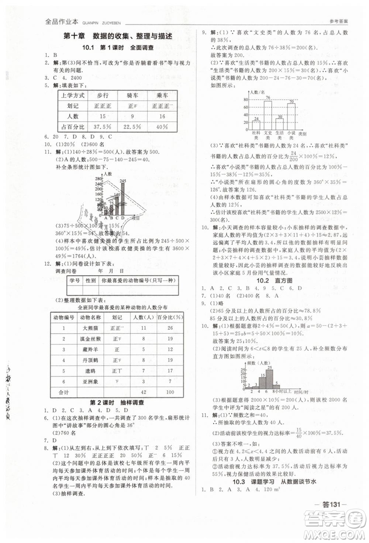 全品作業(yè)本2019七年級下冊數(shù)學(xué)新課標(biāo)人教版RJ參考答案