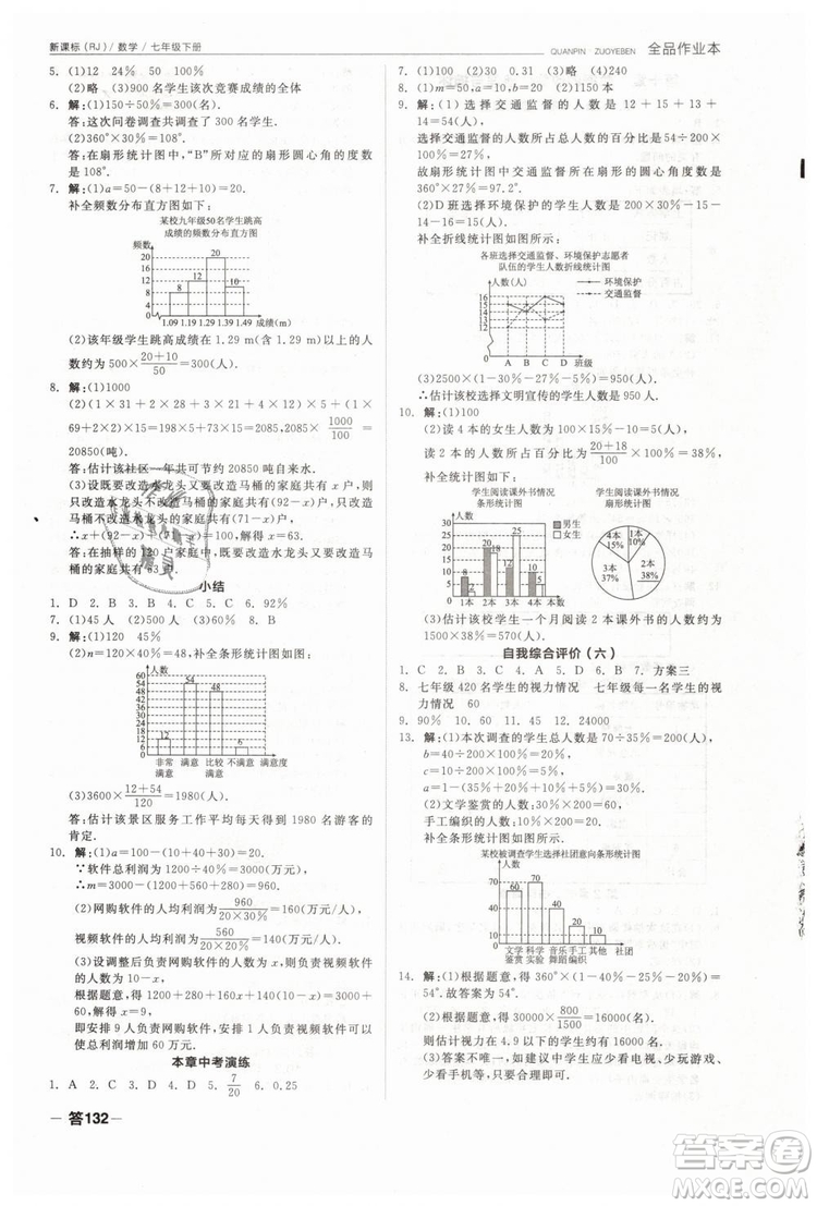 全品作業(yè)本2019七年級下冊數(shù)學(xué)新課標(biāo)人教版RJ參考答案