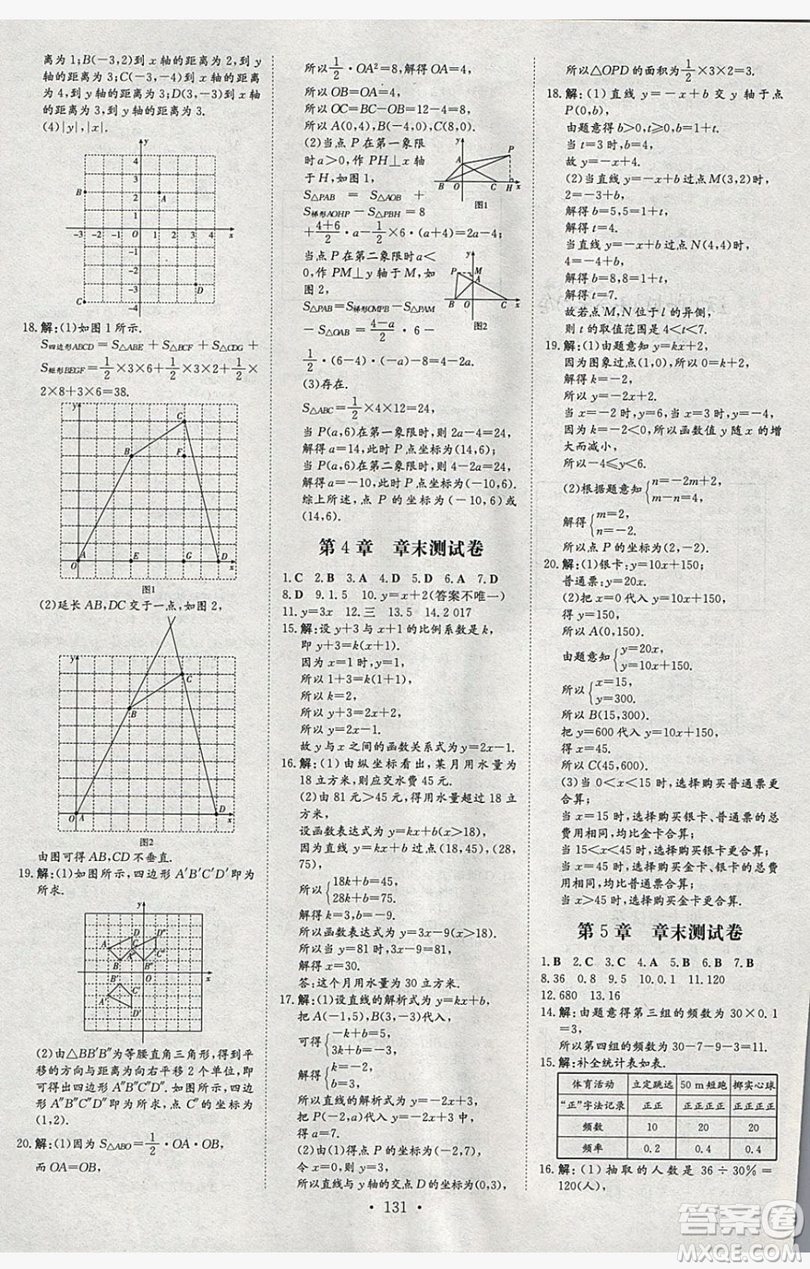 2019導與練練案課時練課時作業(yè)本八年級下冊數學湘教版答案