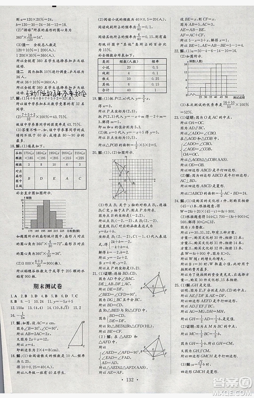 2019導與練練案課時練課時作業(yè)本八年級下冊數學湘教版答案